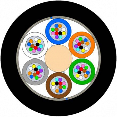 Lightweight Outdoor Multitube Cable 12-144F (NC)